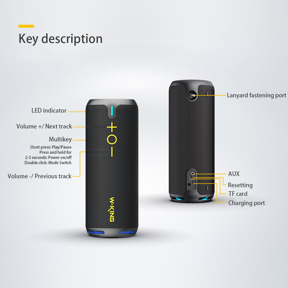 Two HeadphoneHeat DSP wireless Bluetooth speakers are shown, black with orange accents. Both dust-proof and waterproof, they offer long battery life. The left one includes LED indicator, volume control, multikey, and mode switch features; the right displays ports for a lanyard, AUX, TF card & charging.