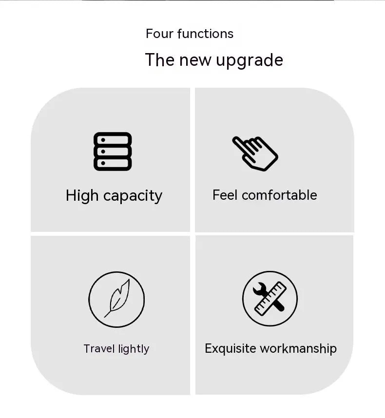 A graphic highlights four features of the Dropshipman Bluetooth Projection Backpack: High capacity (stacked disk icon), Comfortable feel (pointing hand icon), Lightweight travel (leaf icon), and Exquisite workmanship (wrench & screwdriver icon).