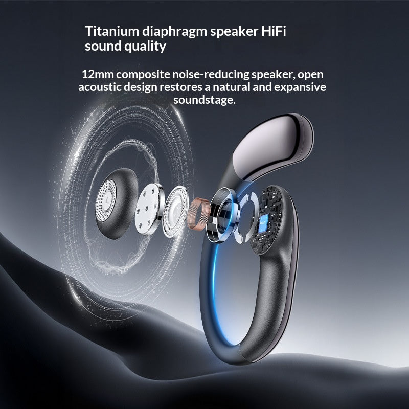 A graphic shows the Dropshipman Adaptive Memory Hook Bluetooth Earbuds in black, revealing a 12mm titanium diaphragm speaker and highlighting HiFi sound, noise-reducing open acoustic design—ideal for wireless earbuds enthusiasts.
