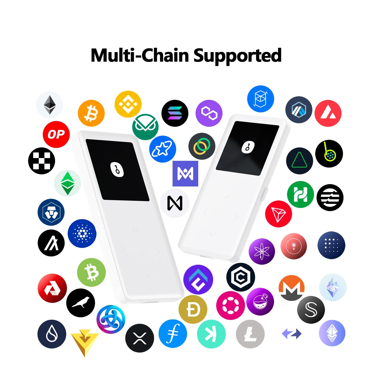 Image displaying two OneKey Mini Offline Crypto Wallets by HeadphoneHeat, encircled by logos of different blockchain networks. Text above reads 