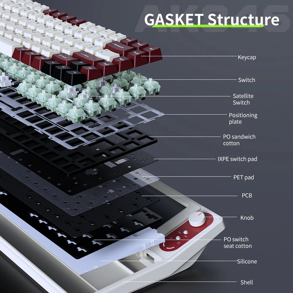 Explore the exploded view of the HeadphoneHeat Smart Display Mechanical Gaming Keyboard, featuring 84 keys and clearly labeled components. From top to bottom, you'll find: keycap, switch, satellite switch, positioning plate, PO sandwich cotton, IXPE switch pad, PET pad, PCB, knob, PO switch seat cotton, and silicone shell. Perfect for enthusiasts of USB interface connectivity.
