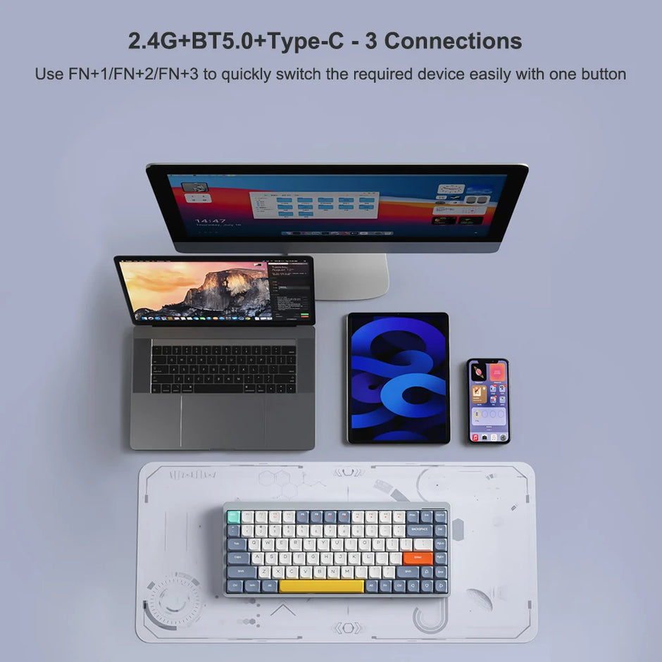 A workspace showcasing a desktop computer, laptop, tablet, and smartphone on a desk. Prominently displayed is the HeadphoneHeat Wireless Mechanical Keyboard, featuring 84 colorful keys, elegantly positioned on a mouse pad with a tech-themed design. Text above highlights connectivity features.