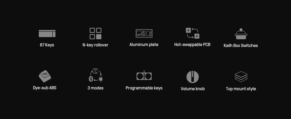 The 8BitDo Retro Mechanical Keyboard by HeadphoneHeat is elegantly showcased with a sleek grid of icons and text on a black background, highlighting its features: 87 keys, N-key rollover, aluminum plate, hot-swappable PCB, Kailh Box switches, dye-sub ABS keycaps, three modes including leverless controller support, programmable keys, a volume knob, and top mount style.