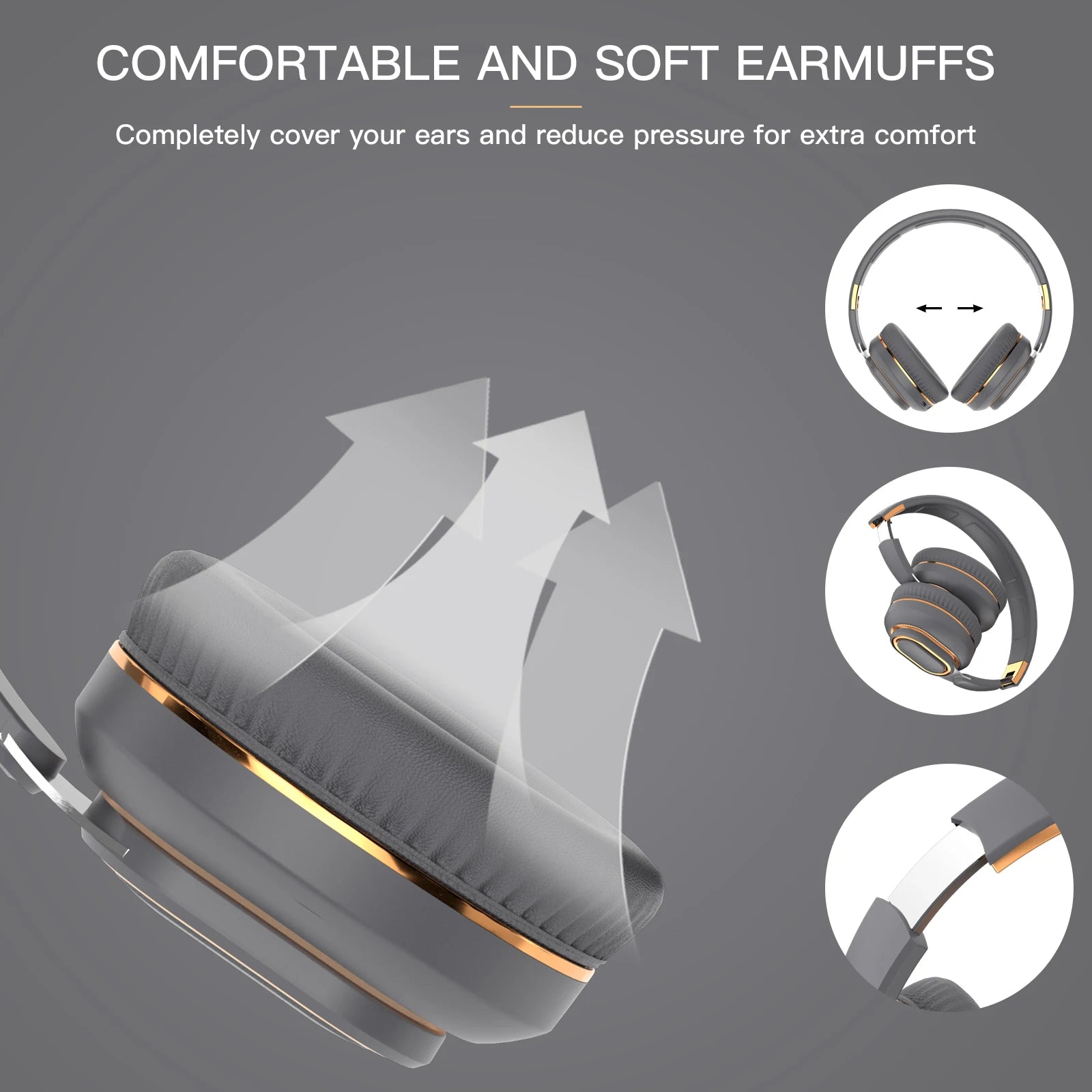 A close-up of the HeadphoneHeat FITHEM H7 Pro Max Wireless Headphones emphasizes their comfortable and soft earmuffs. Three smaller circular images show different angles, highlighting the cushioned ear pads. Arrows indicate airflow for added comfort. Text reads: 