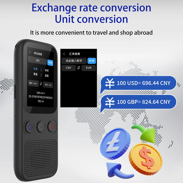 The Dropshipman S80 Language AI Translator Device shows real-time translation and exchange rates, such as 100 USD = 696.44 CNY and 100 GBP = 824.64 CNY, with currency and travel icons displayed in the background.