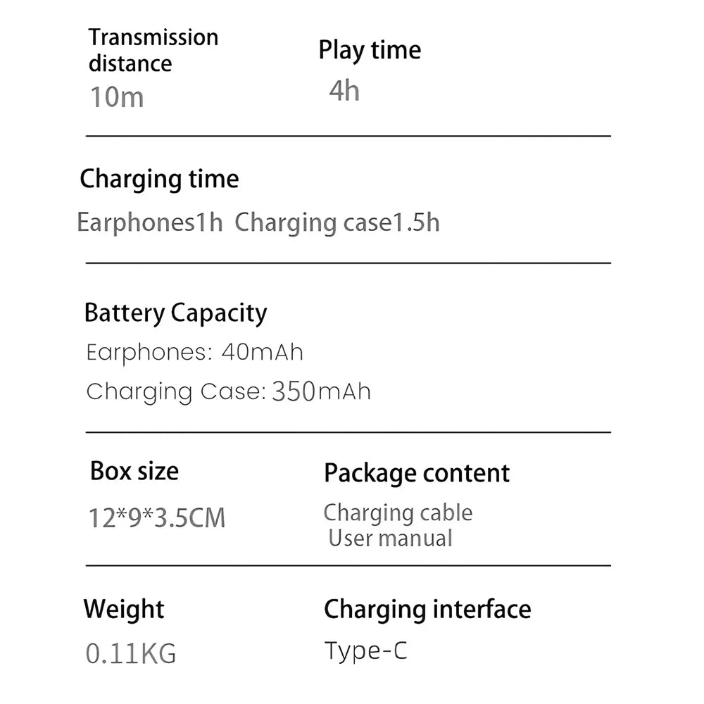 The HeadphoneHeat Intelligent Translate Earbuds, capable of translating 144 languages with 98% accuracy, offer a 10m transmission distance and a 4-hour playtime. These lightweight earbuds weigh only 0.11kg and feature fast Type-C charging—just an hour for the earbuds and one and a half hours for the case. They come in a compact box with a cable and manual, perfectly designed to complement your intelligent voice translator on any journey with both online and offline support across four translation modes.