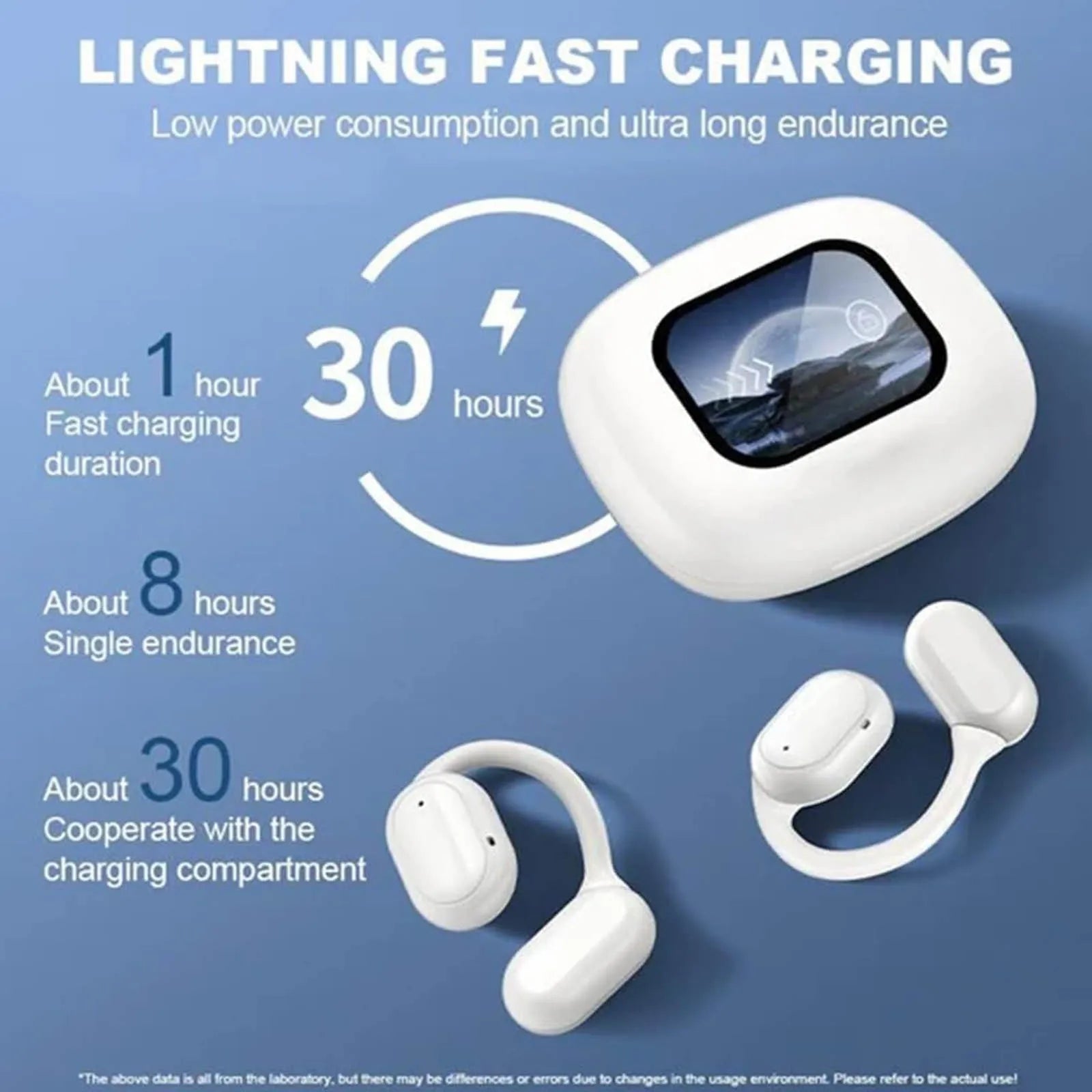 Image of Dropshipman XP2 Large Over The Ear Earbuds with charging case. Features: Bluetooth 5.4 for stable connection, 1-hour fast charging, 8 hours per use, up to 30 hours with case. Blue background, white text and icons.