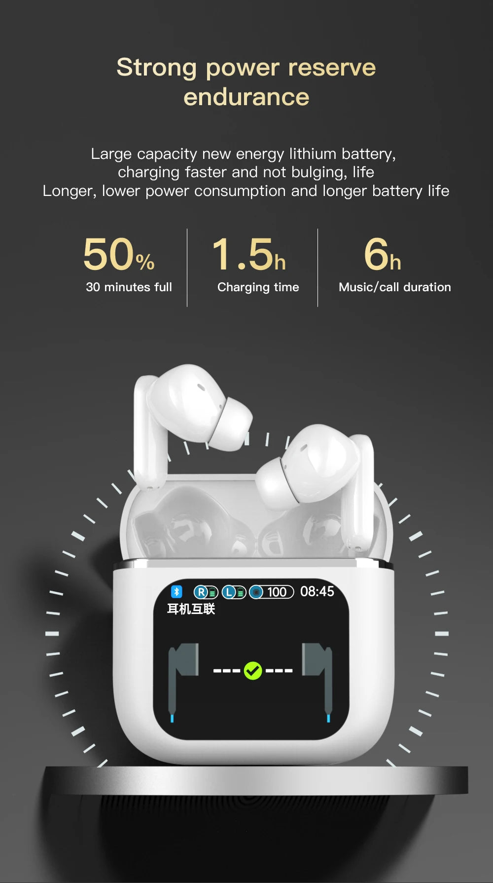 Promotional graphic for HeadphoneHeat's LED Touch Screen Newmsnr Bluetooth 5.4 Earbuds. The earbuds come with a case featuring a built-in LED display that shows battery levels. Above the image, the text reads: 