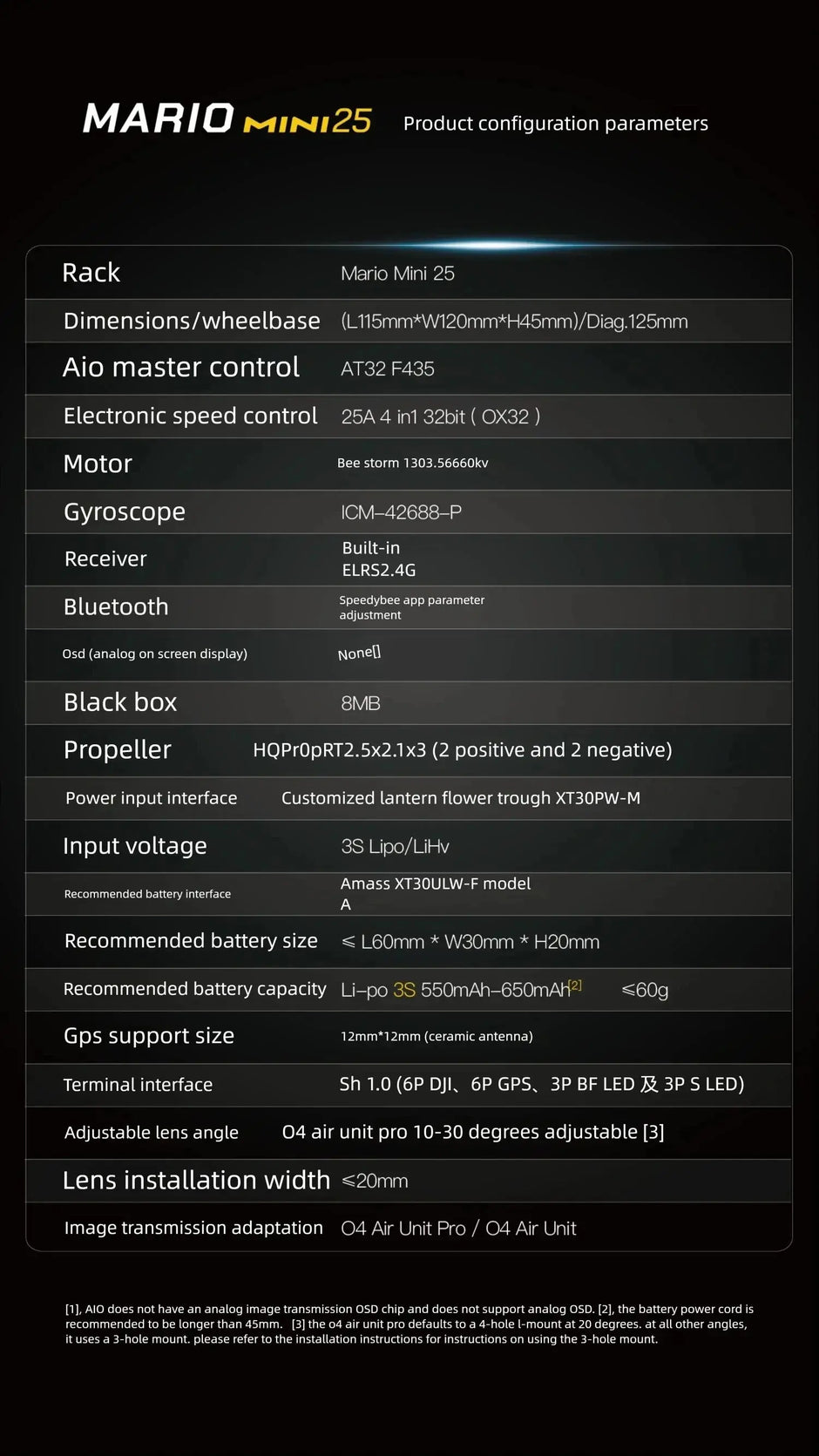 A configuration chart for the SpeedyBee Mario Mini25 PW by HeadphoneHeat shows tech specs like rack size, motor type, 1080p FHD camera, receiver, battery info, and app features. The chart has a black background with white and yellow text.