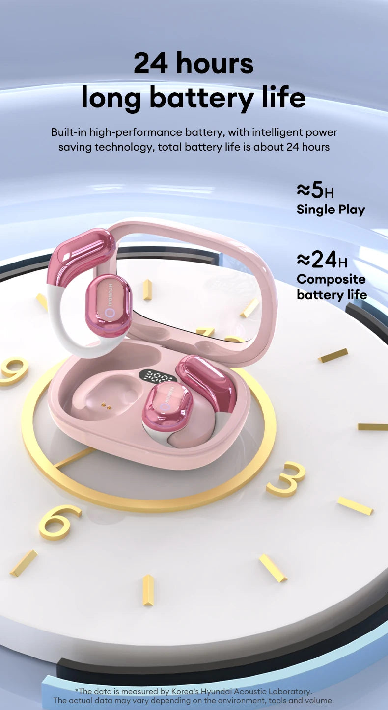 A pair of choice pink HYUNDAI HY-Y16 AI translator OWS wireless Bluetooth v5.4 earphones by HeadphoneHeat rest in an open charging case placed on a clock face. The text emphasizes 
