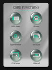 An image showcasing a list of core functions for the HeadphoneHeat DATA FROG SF2000 Black Handheld Game Console. Functions include 6000+ games, 3D rocker, support download, save & load, IPS HD screen, and lithium cell. Each function is represented by an icon inside a green and gray circular button.
