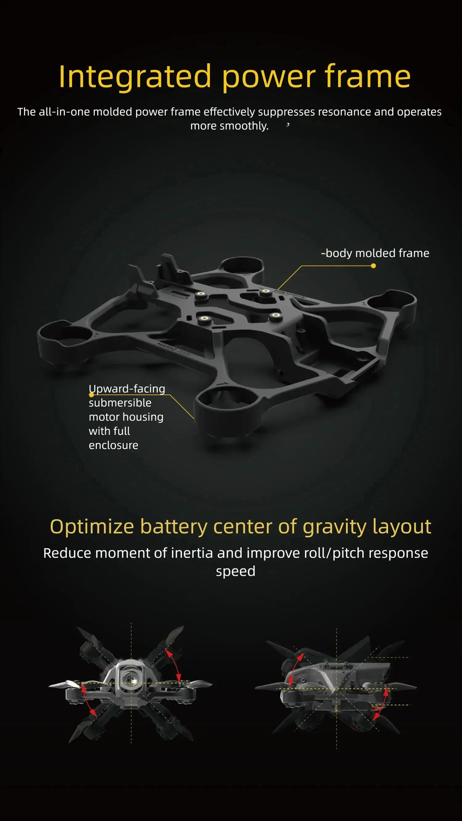 The HeadphoneHeat SpeedyBee Mario Mini25 PW features a black integrated frame with labeled body-molded design and upward-facing submersible motor housing, plus optimized battery center of gravity for enhanced response in this app-controlled RC quadcopter.