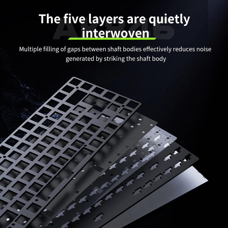 An image showcasing five interwoven layers of material with square and rectangular cutouts. The text reads: "The five layers are subtly interwoven. This design, similar to the Smart Display Mechanical Gaming Keyboard With 10.1-inch Colorscreen by HeadphoneHeat, significantly minimizes noise from key presses.