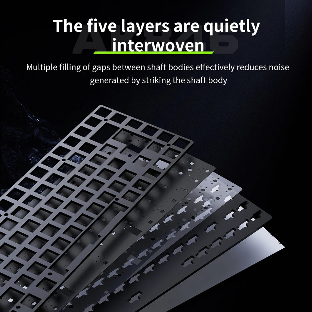 An image showcasing five interwoven layers of material with square and rectangular cutouts. The text reads: 