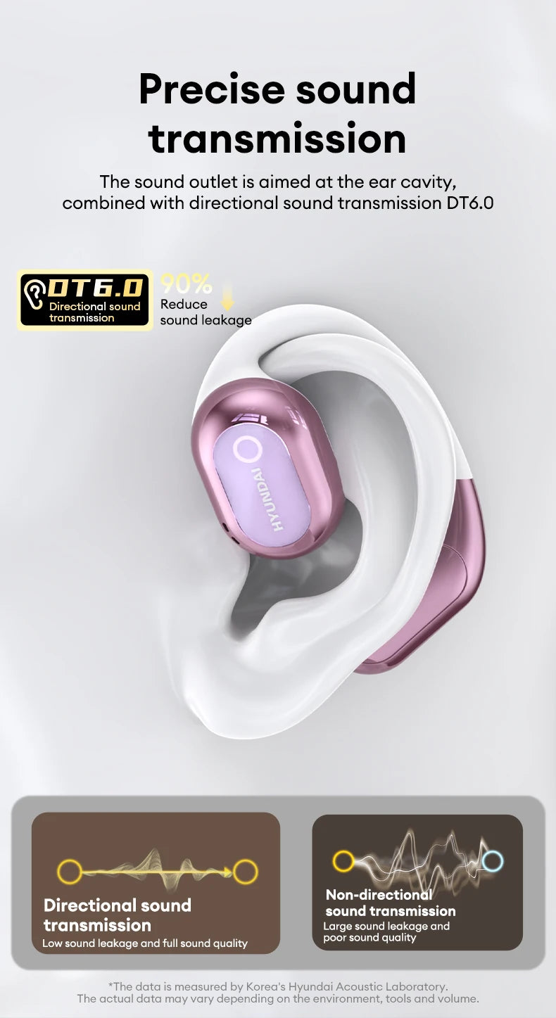 Close-up of a pink and white HeadphoneHeat choice HYUNDAI HY-Y16 AI translator wireless Bluetooth earbuds highlighting 