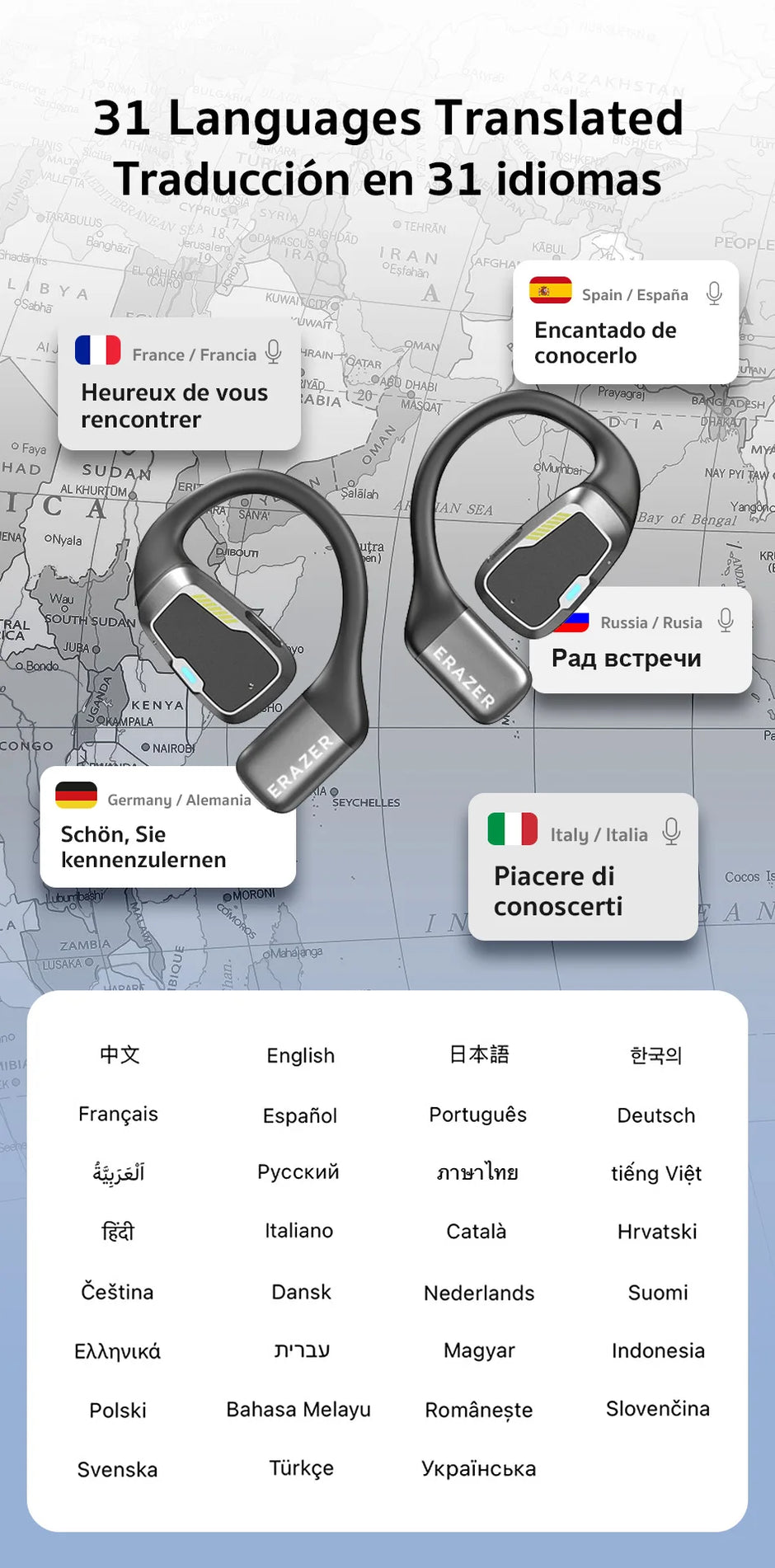 An image features the AI Earphone Translator Erazer XP6 Bluetooth Earphones from HeadphoneHeat displayed over a world map. Speech bubbles offer greetings in French, Spanish, German, Russian, and Italian. Below is a list highlighting its support for 31 languages, showcasing extensive global reach and advanced translation capabilities with the convenience of touch control.