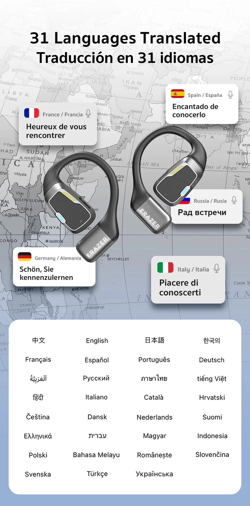 An image features the AI Earphone Translator Erazer XP6 Bluetooth Earphones from HeadphoneHeat displayed over a world map. Speech bubbles offer greetings in French, Spanish, German, Russian, and Italian. Below is a list highlighting its support for 31 languages, showcasing extensive global reach and advanced translation capabilities with the convenience of touch control.