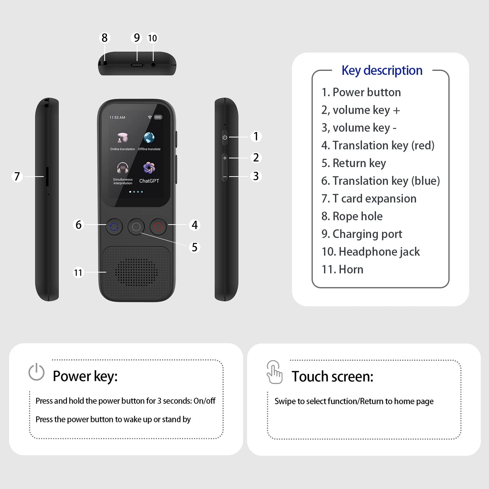 The Dropshipman S80 Language AI Translator Device is displayed from various angles, highlighting labeled buttons and features like power, volume, translation keys, touch screen, speaker, ports, and real-time translation.