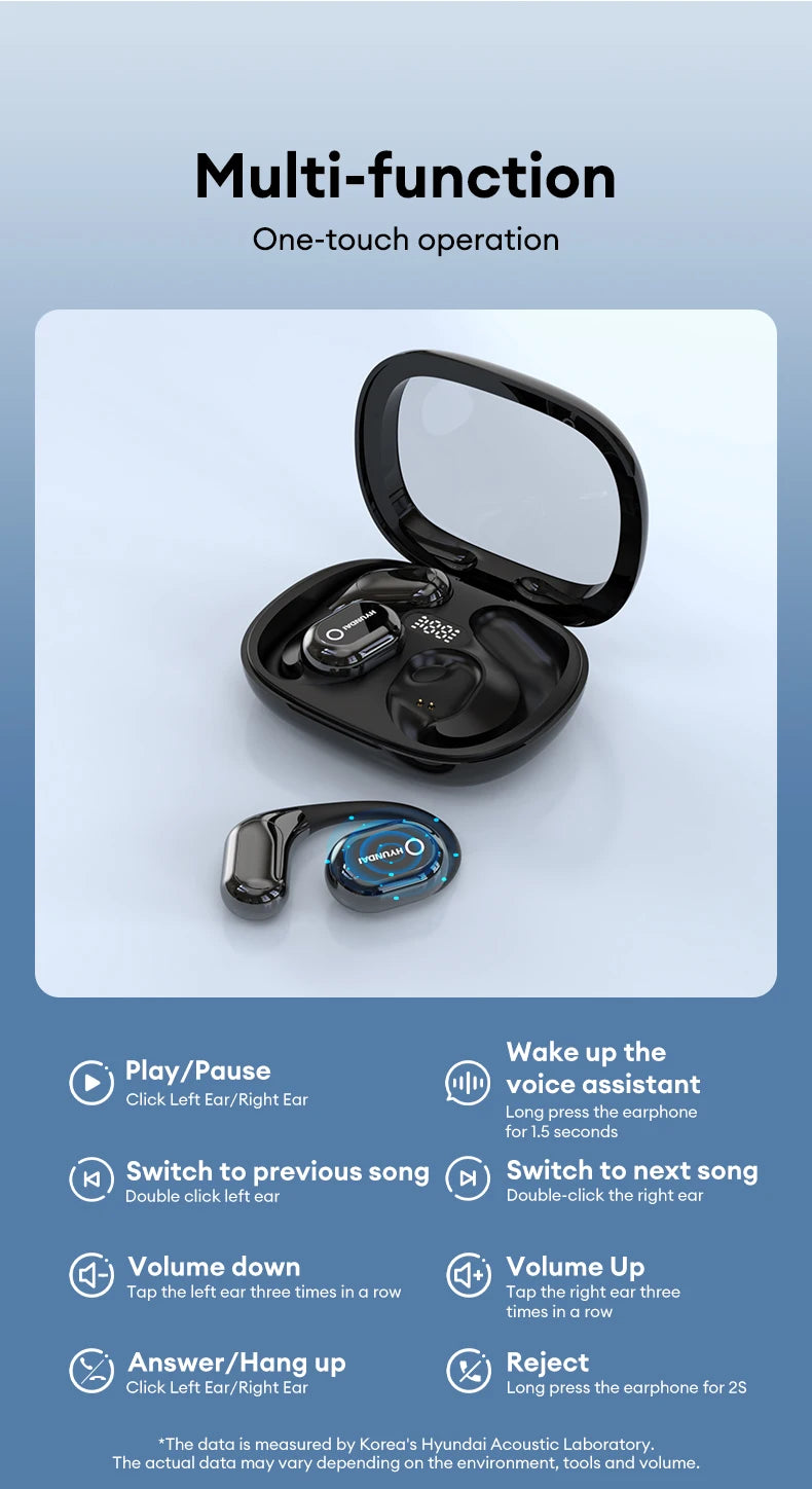 An open charging case reveals the choice HYUNDAI HY-Y16 AI translator OWS Wireless Bluetooth v5.4 earphones by HeadphoneHeat. The accompanying text instructions detail controls for playing or pausing music, skipping tracks, adjusting volume, and more through simple ear taps. These headphones also feature a voice assistant and call management functions, all powered by advanced Bluetooth v5.4 technology.