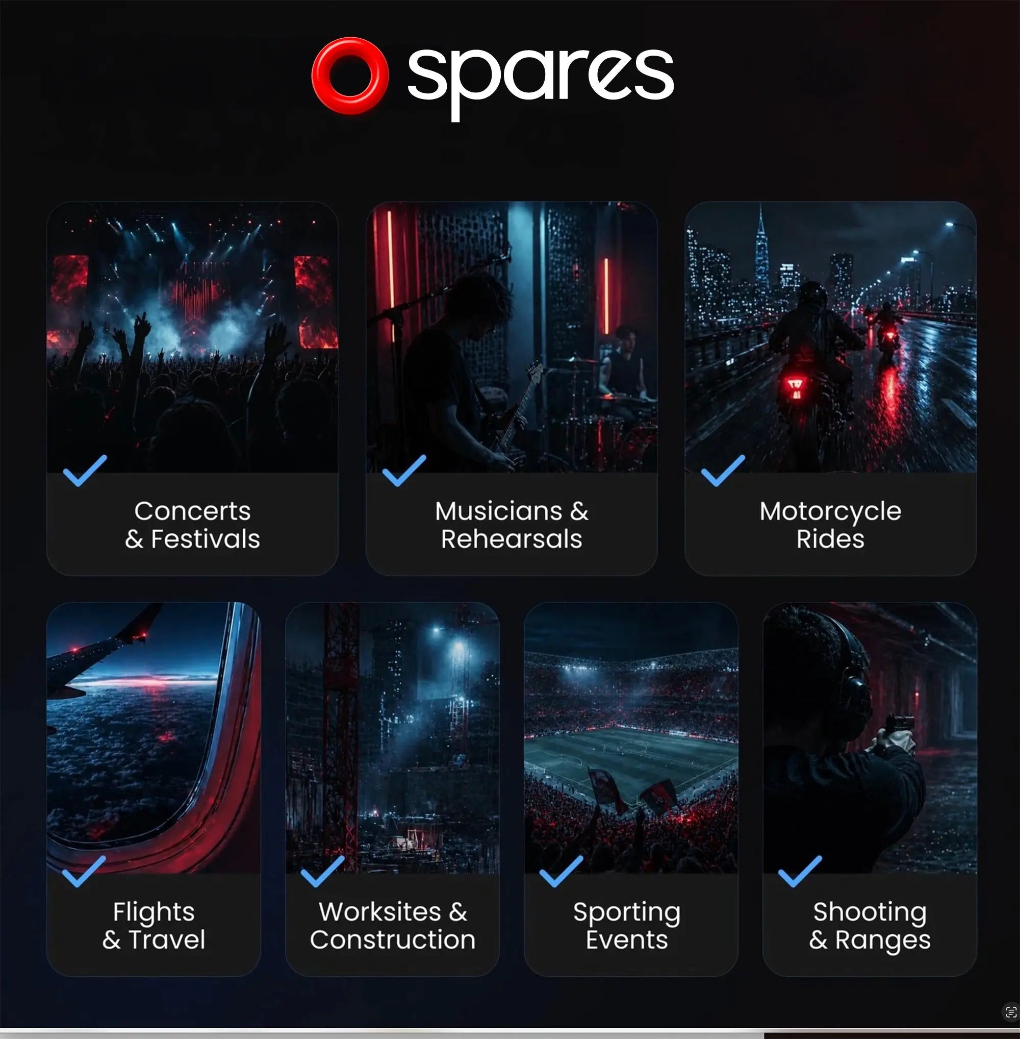 A dark-themed infographic for Spares: High Fidelity Ear Plugs shows six uses—Concerts, Musicians, Motorcycle Rides, Flights, Worksites, Sports & Shooting—highlighting the benefits of reusable hearing protection with clear sound.