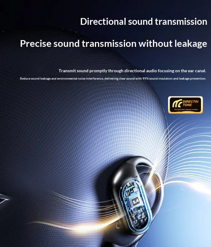 Close-up of the Dropshipman YYK-Q17 Earbuds Design Noise-canceling, showing visible internals in-ear. Text highlights voice control, clear audio, and sound leakage prevention. Blue light and sound waves surround the earbud.