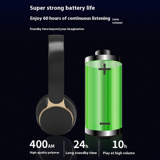A graphic shows the F10 Wireless Headphones by Dropshipman with a large green battery icon. Text highlights Bluetooth, 400mAh battery, 24h standby, 10h playback at high volume, and up to 60h listening at half volume.