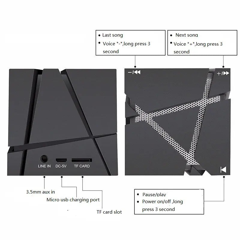 Two views of the Dropshipman CubeSync Rubik Cube Bluetooth Speaker in black: left image shows LINE IN, DC-5V, and TF CARD ports; right image highlights volume, track, power/play control buttons in a geometric style.